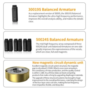 KZ ZAR Hybrid Driver Headphones 1DD + 7BA HiFi Headphones 2Pin Wired Headphones Music DJ Headphones Sports Gaming Earbuds